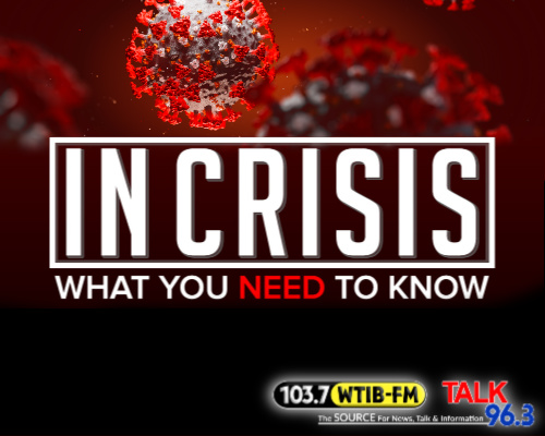 In Crisis Morning Update Wednesday 08/12/20