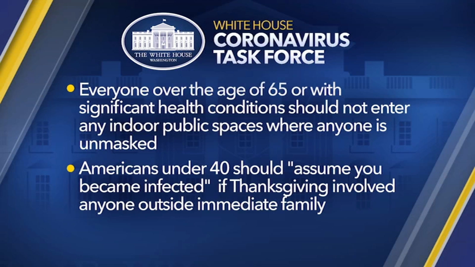 “We are in a very dangerous place”: White House COVID-19 task force memo issues stark warnings